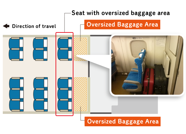 Reservations for Seats with an Oversized Baggage Area | Central Japan Railway Company