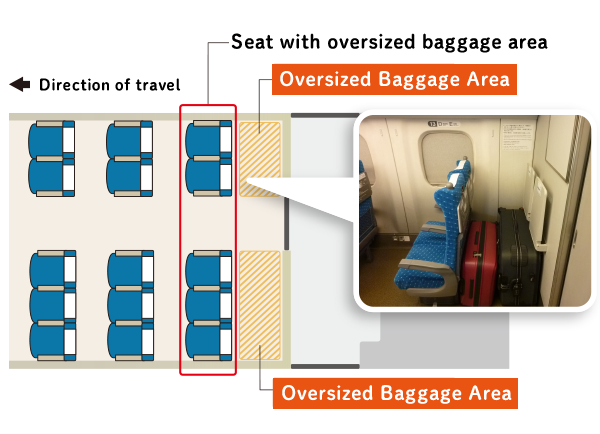 Reservations For Seats With An Oversized Baggage Area Central Japan Railway Company