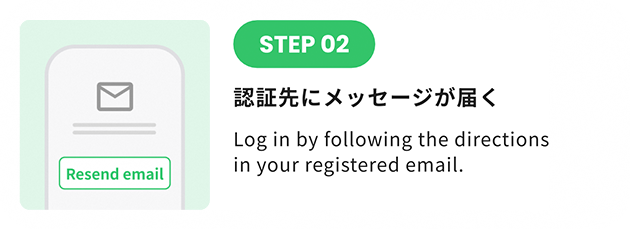 STEP2: Log in by following the directions in your registered email.