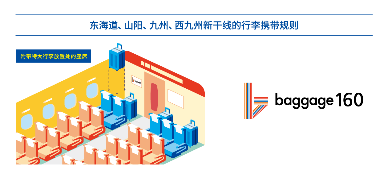东海道、山阳、九州、西九州新干线的行李携带规则